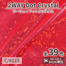 画像をギャラリービューアに読み込む, CS933 2WAYドットクリスタル 215