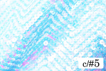 画像をギャラリービューアに読み込む, CSP182 リップルスパン 5