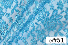 画像をギャラリービューアに読み込む, CS796 落下版レース 51